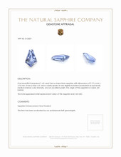 1.43 Ct. Blue Sapphire from Ceylon (Sri Lanka) Appraisal