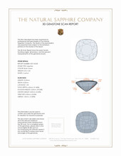 2.33 Ct. Bluish Green Sapphire from Ceylon (Sri Lanka) 3 D Scan Report