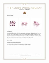Jewelry Appraisal
