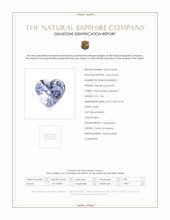 3.66 Ct. Blue Sapphire from Ceylon (Sri Lanka) Scan Report