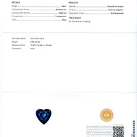 6.30 Ct. Blue Sapphire from Ceylon (Sri Lanka) Scan Report