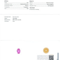 2.04 Ct. Sapphire from Ceylon (Sri Lanka) Scan Report