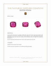 5.50 Ct. Pink Sapphire from Madagascar Appraisal