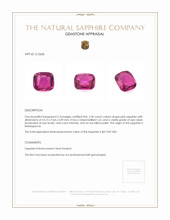 5.50 Ct. Pink Sapphire from Madagascar Appraisal