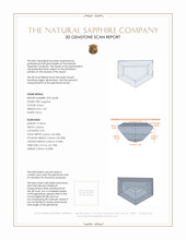 1.03 Ct. Green Sapphire from Montana 3 D Scan Report