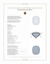 1.10 Ct. Sapphire from Montana 3 D Scan Report