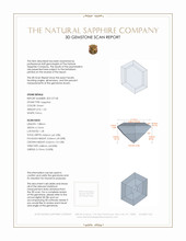 1.32 Ct. Green Sapphire from Montana 3 D Scan Report