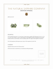 1.33 Ct. Green Sapphire from Montana Appraisal