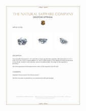 1.47 Ct. Greyish Blue Sapphire from Montana Appraisal