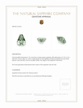 1.52 Ct. Green Sapphire from Montana Appraisal