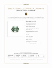 1.65 Ct. Green Sapphire from Montana Scan Report
