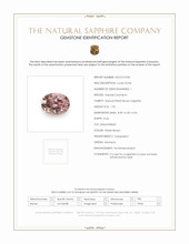 1.92 Ct. Sapphire from Montana Scan Report