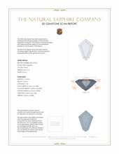 2.15 Ct. Green Sapphire from Montana 3 D Scan Report