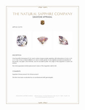 0.56 Ct. Purple Sapphire from Ceylon (Sri Lanka) Appraisal