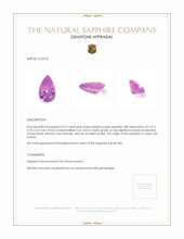 0.37 Ct. Pinkish Purple Sapphire from Ceylon (Sri Lanka) Appraisal