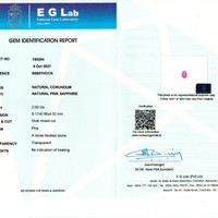 2.00 Ct. Pink Sapphire from Madagascar Scan Report