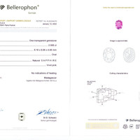 2.00 Ct. Pink Sapphire from Madagascar Scan Report