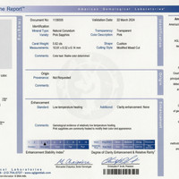 5.62 Ct. Pink Sapphire from Ceylon (Sri Lanka) Scan Report