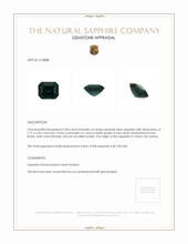 2.08 Ct. Greenish Blue Sapphire from Ceylon (Sri Lanka) Appraisal