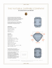 3.11 Ct. Greenish Blue Sapphire from Ceylon (Sri Lanka) 3 D Scan Report