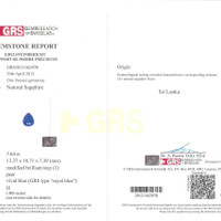 7.64 Ct. Blue Sapphire from Ceylon (Sri Lanka) Scan Report