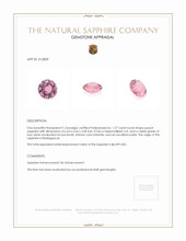 1.27 Ct. Sapphire from Madagascar Appraisal
