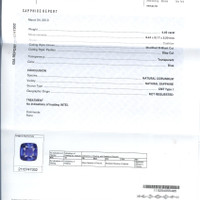 4.46 Ct. Blue Sapphire from Ceylon (Sri Lanka) Scan Report