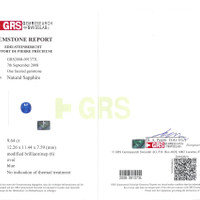 9.64 Ct. Blue Sapphire from Ceylon (Sri Lanka) Scan Report