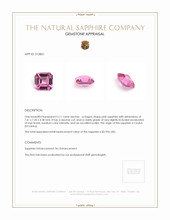 2.11 Ct. Pink Sapphire from Ceylon (Sri Lanka) Appraisal