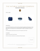 2.16 Ct. Blue Sapphire from Ceylon (Sri Lanka) Appraisal