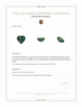 1.74 Ct. Greenish Blue Sapphire from Ceylon (Sri Lanka) Appraisal