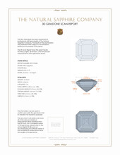 0.75 Ct. Blue Sapphire from Ceylon (Sri Lanka) 3 D Scan Report