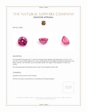 0.71 Ct. Pink Sapphire from Ceylon (Sri Lanka) Appraisal