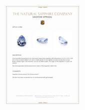 0.66 Ct. Blue Sapphire from Ceylon (Sri Lanka) Appraisal