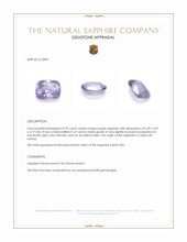 0.95 Ct. Purple Sapphire from Ceylon (Sri Lanka) Appraisal