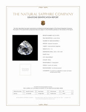 1.16 Ct. White Sapphire from Ceylon (Sri Lanka) Scan Report