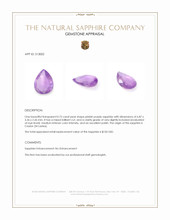 0.75 Ct. Pinkish Purple Sapphire from Ceylon (Sri Lanka) Appraisal