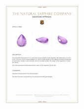 0.75 Ct. Pinkish Purple Sapphire from Ceylon (Sri Lanka) Appraisal