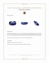 1.09 Ct. Blue Sapphire from Ceylon (Sri Lanka) Appraisal