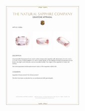 0.66 Ct. Pink Sapphire from Ceylon (Sri Lanka) Appraisal