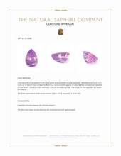 0.48 Ct. Pinkish Purple Sapphire from Ceylon (Sri Lanka) Appraisal