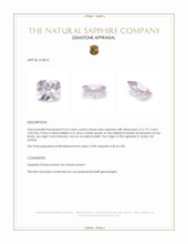 0.62 Ct. Pink Sapphire from Ceylon (Sri Lanka) Appraisal