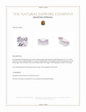0.62 Ct. Pink Sapphire from Ceylon (Sri Lanka) Appraisal
