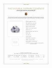 0.77 Ct. Purple Sapphire from Ceylon (Sri Lanka) Scan Report