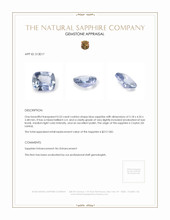 0.53 Ct. Blue Sapphire from Ceylon (Sri Lanka) Appraisal