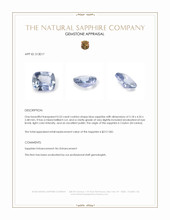 0.53 Ct. Blue Sapphire from Ceylon (Sri Lanka) Appraisal