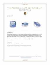 0.59 Ct. Blue Sapphire from Ceylon (Sri Lanka) Appraisal