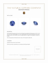 0.65 Ct. Blue Sapphire from Ceylon (Sri Lanka) Appraisal