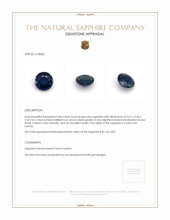 0.86 Ct. Sapphire from Ceylon (Sri Lanka) Appraisal