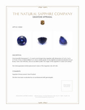 1.13 Ct. Blue Sapphire from Ceylon (Sri Lanka) Appraisal
